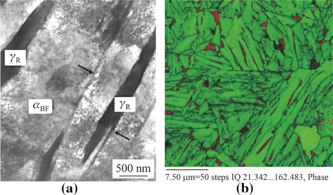 figure 22