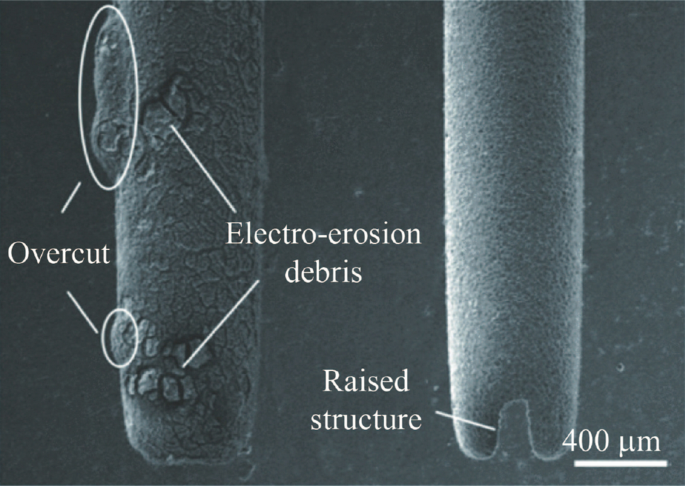 figure 22