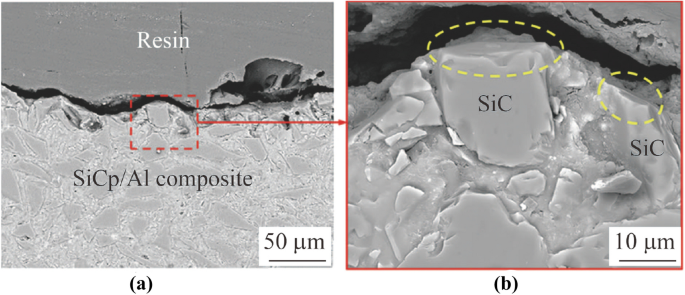 figure 25