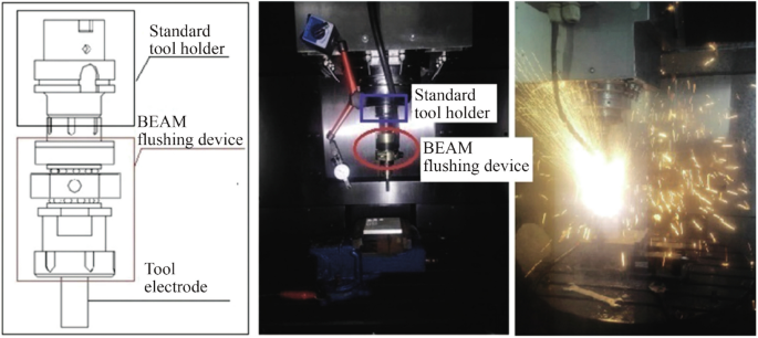 figure 28