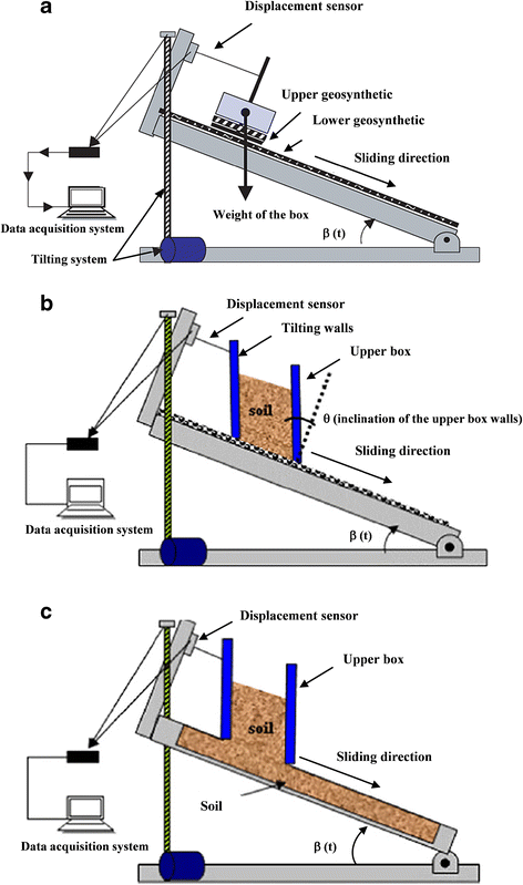 figure 48