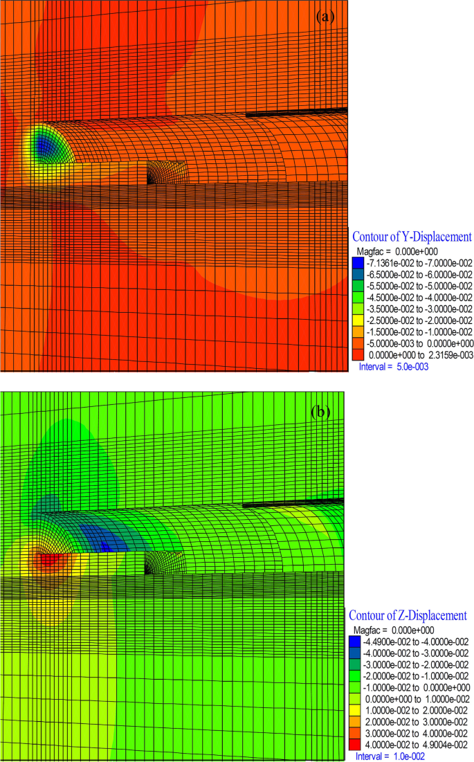 figure 18