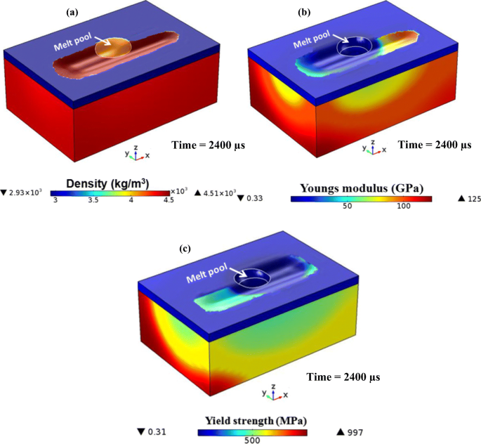 figure 15