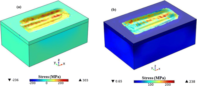 figure 17