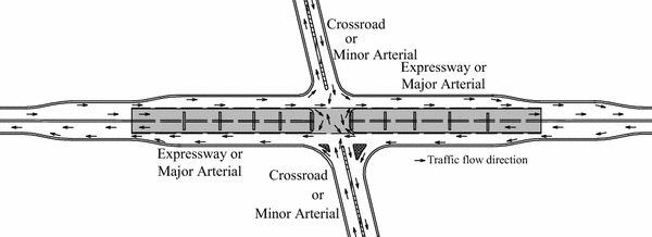 Flyover Lives PDF Free Download Flyover Lives PDF Free Download