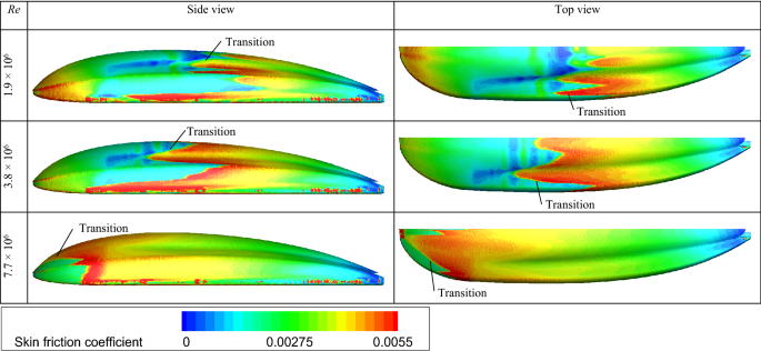 figure 19