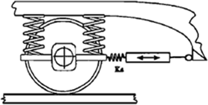 figure 24