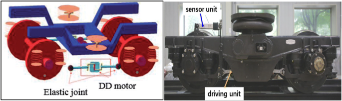 figure 27