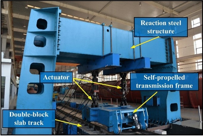 figure 19