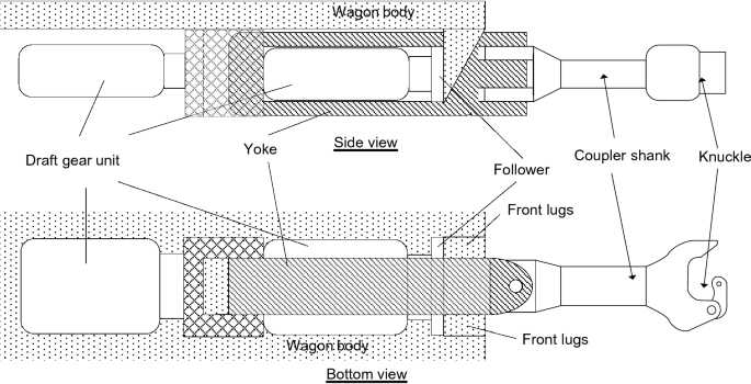 figure 24