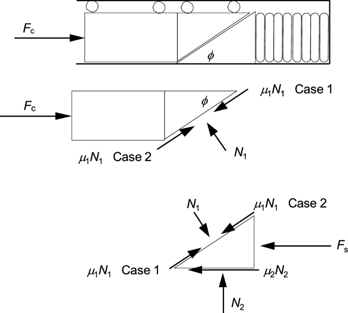 figure 26