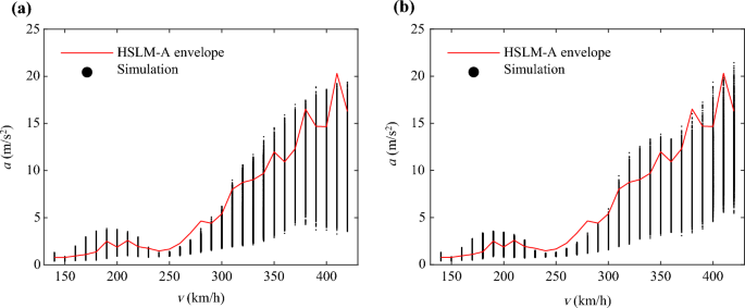 figure 23