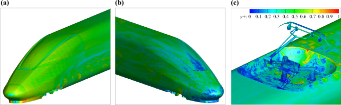 figure 8