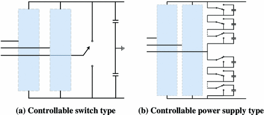 R&D and application of voltage sourced converter based high ...
