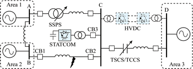 figure 21