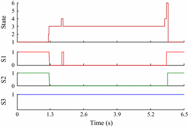 figure 11