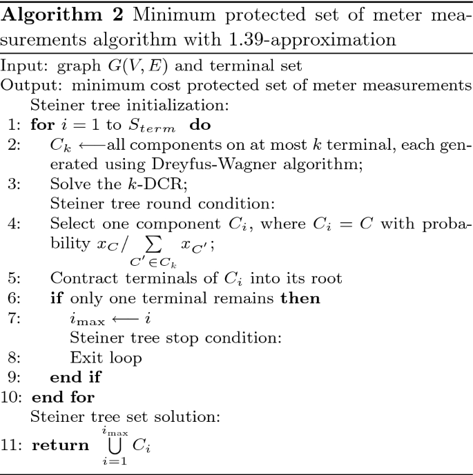 figure b