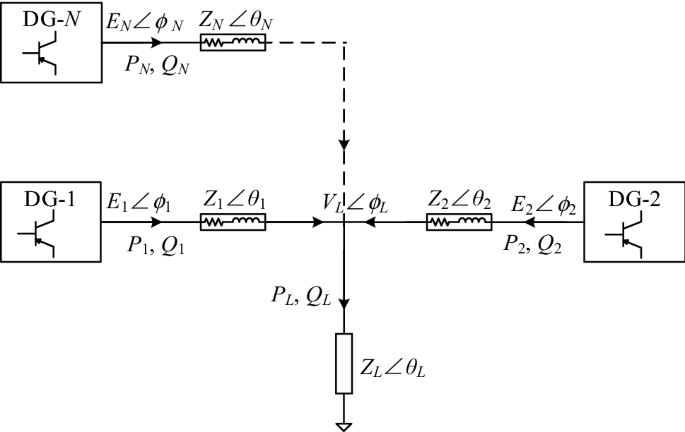 A Simplified Stability Analysis Method For Lv Inverter Based Microgrids Springerlink