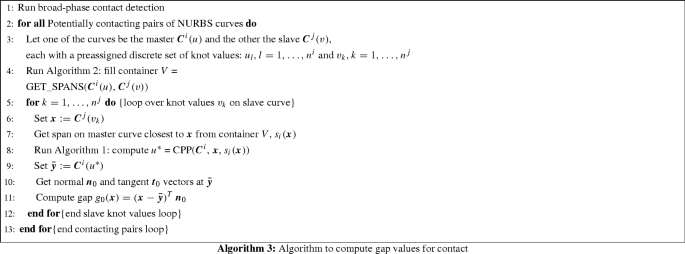 figure c