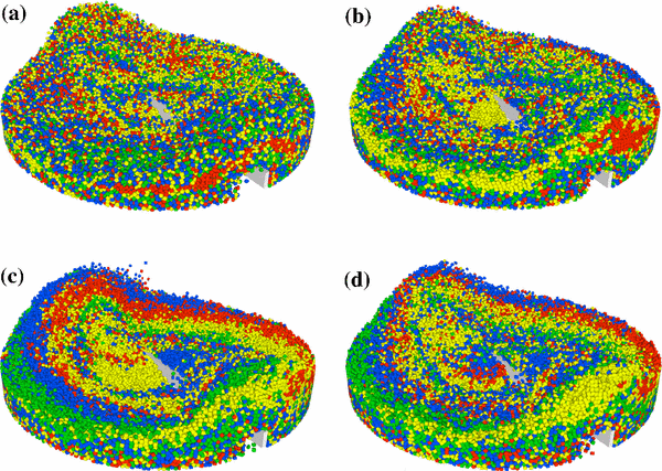 figure 17