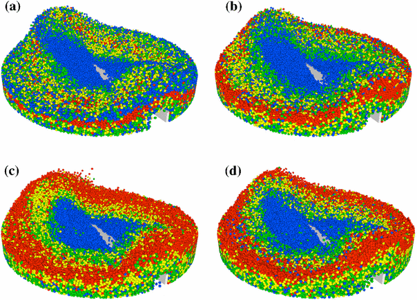 figure 20