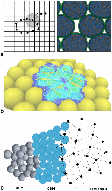 figure 21