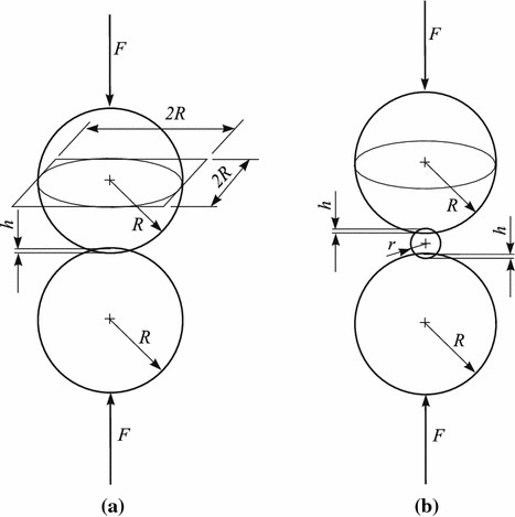 figure 8