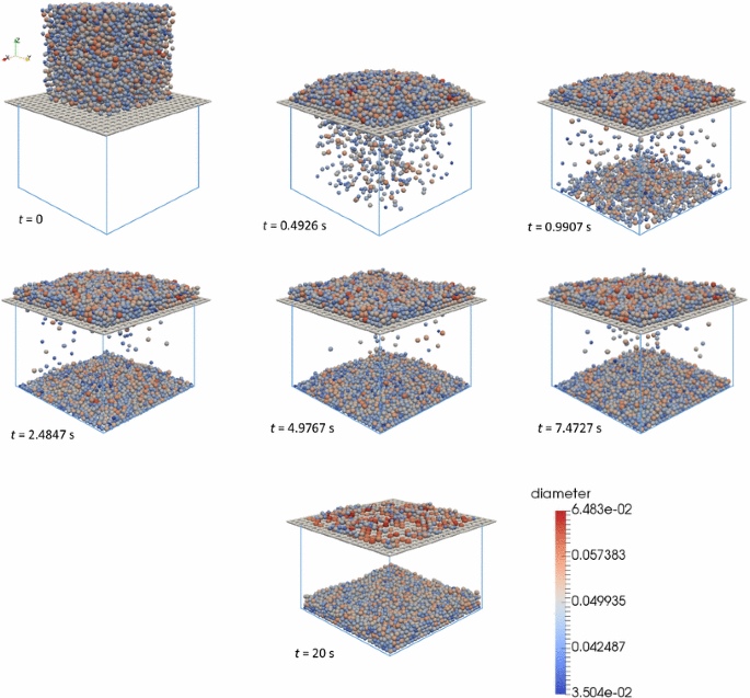 figure 20