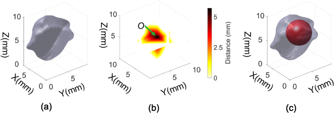 figure 9