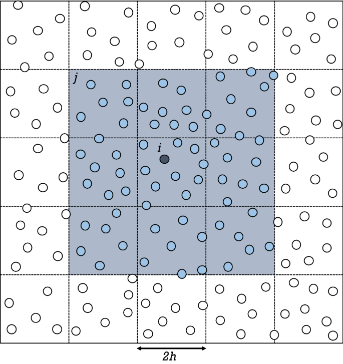 Energy Tracking Impulse Method For Particle Discretized Rigid Body Simulations With Frictional Contact Springerlink