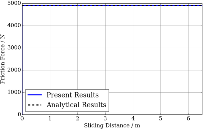 figure 37