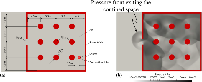 figure 24