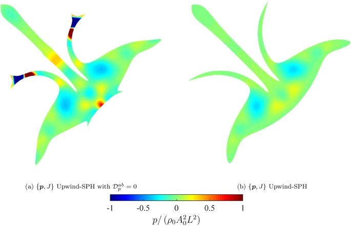 figure 22