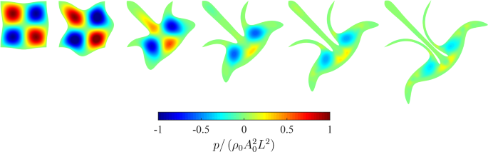 figure 23