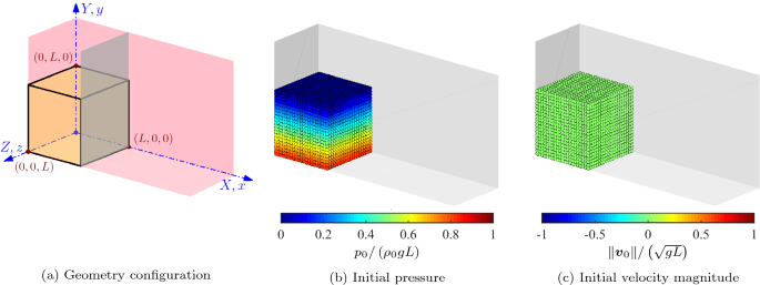 figure 24