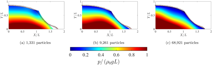 figure 25