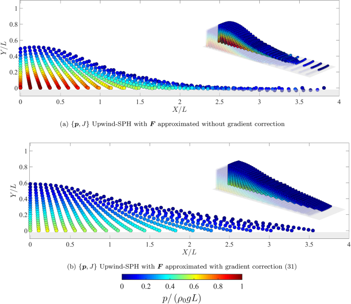 figure 27