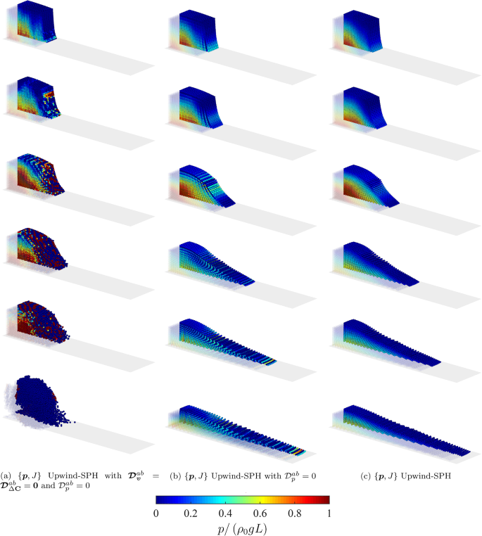 figure 28