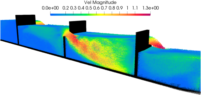 figure 17