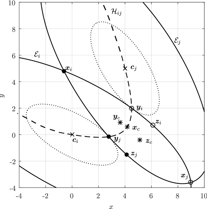 figure 23