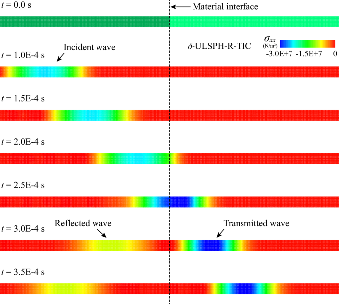 figure 26