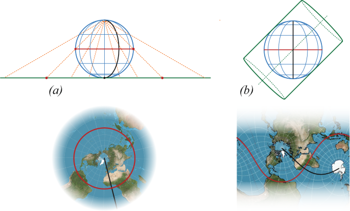 Projective structures and Hodge theory | Bollettino dell'Unione ...
