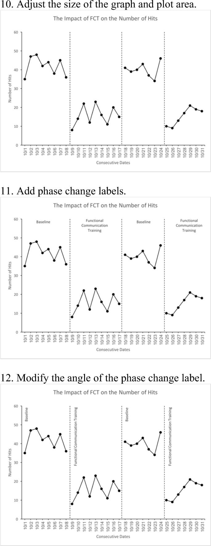 Integrating Phase Change Lines And Labels Into Graphs In Microsoft Excel Springerlink Integrating Phase Change Lines And Labels Into Graphs In Microsoft Excel Springerlink