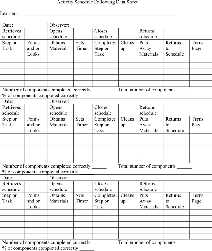 figure 28