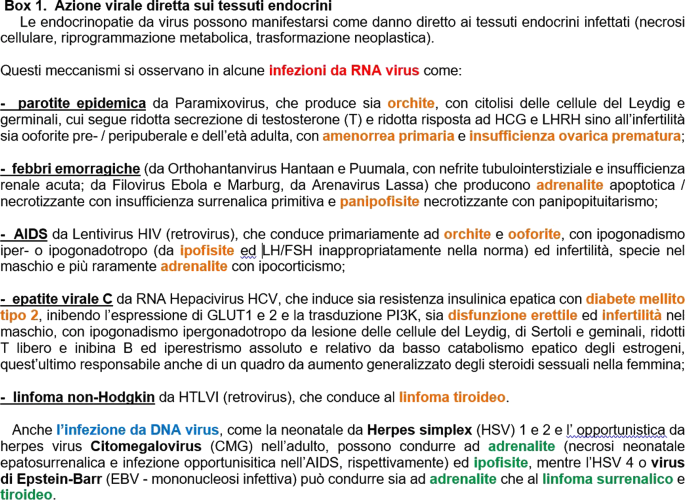 figure d