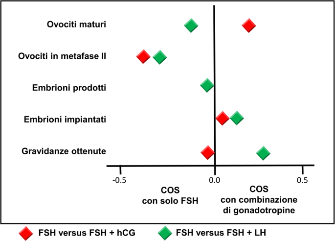 Warning: These 9 Mistakes Will Destroy Your cypionate 251
