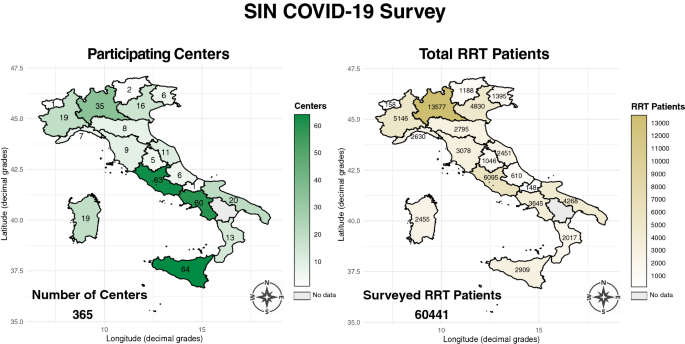 Exposure To Novel Coronavirus In Patients On Renal Replacement Therapy During The Exponential Phase Of Covid 19 Pandemic Survey Of The Italian Society Of Nephrology Springerlink