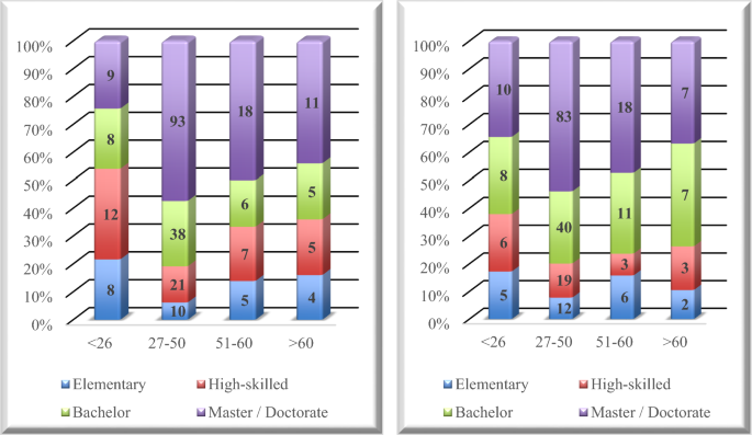 qualitative forecasting methods market research figure 5
