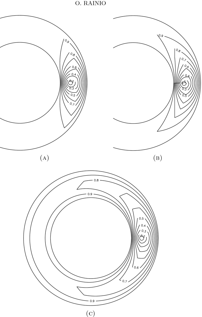 Intrinsic Metrics In Ring Domains Springerlink
