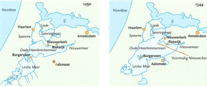 Land Reclamation In The Rhine And Yangzi Deltas An Explorative Comparison 1600 1800 Springerlink
